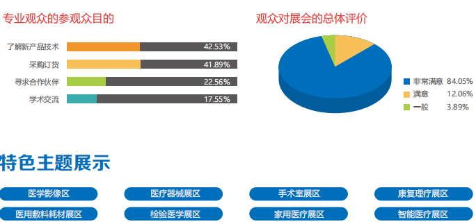 医疗B 2.png 医疗B 2.png