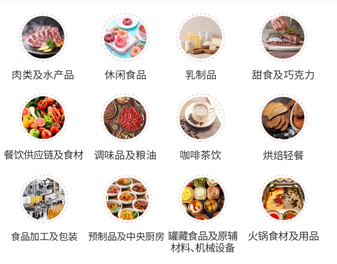 2025FHC�Ϻ�����ʳƷչ:�߶˽�����ʳƷչ|2025��FHC