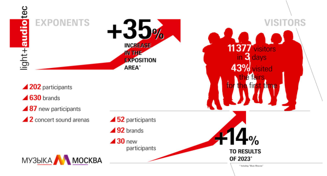 俄罗斯灯光音�?.png 俄罗斯灯光音�?.png