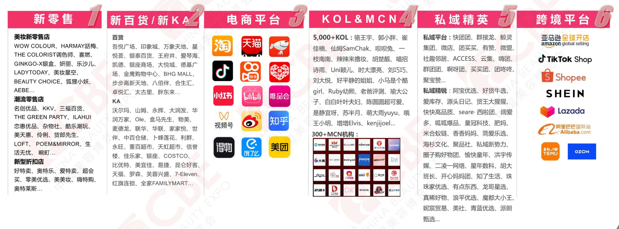 中国美容博览会 中国美容博览会