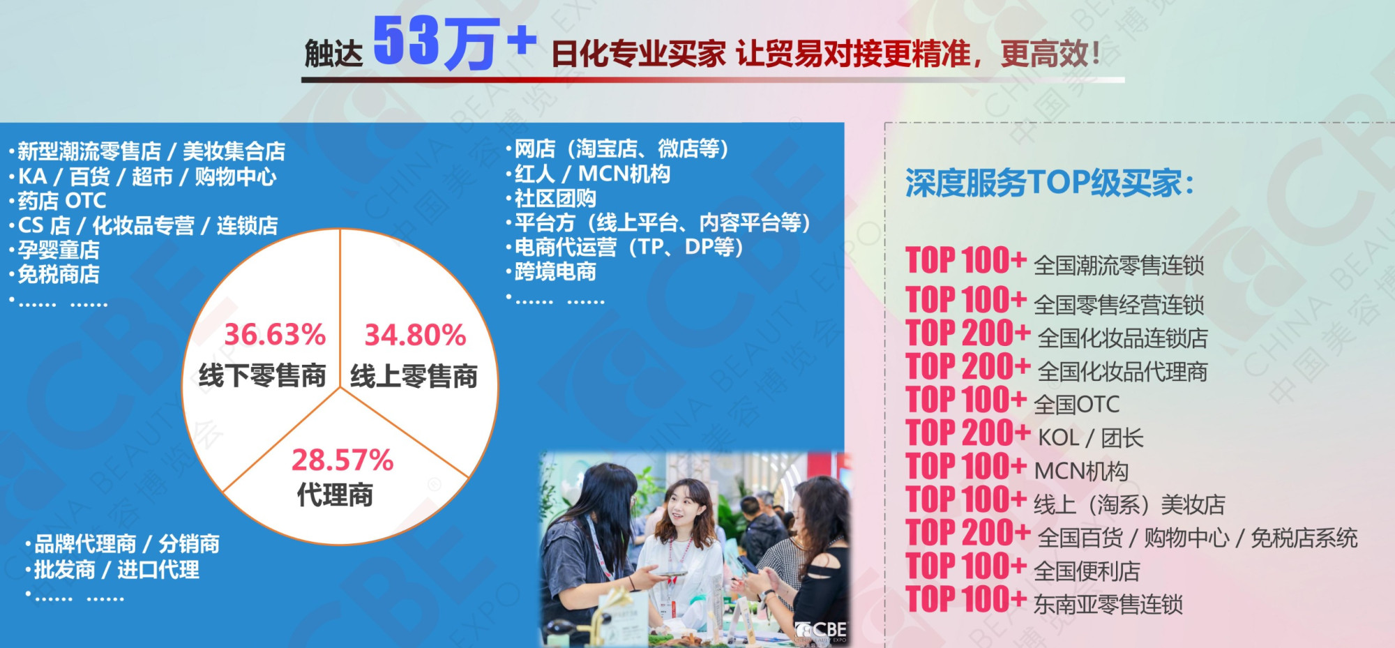 中国美容博览会 中国美容博览会