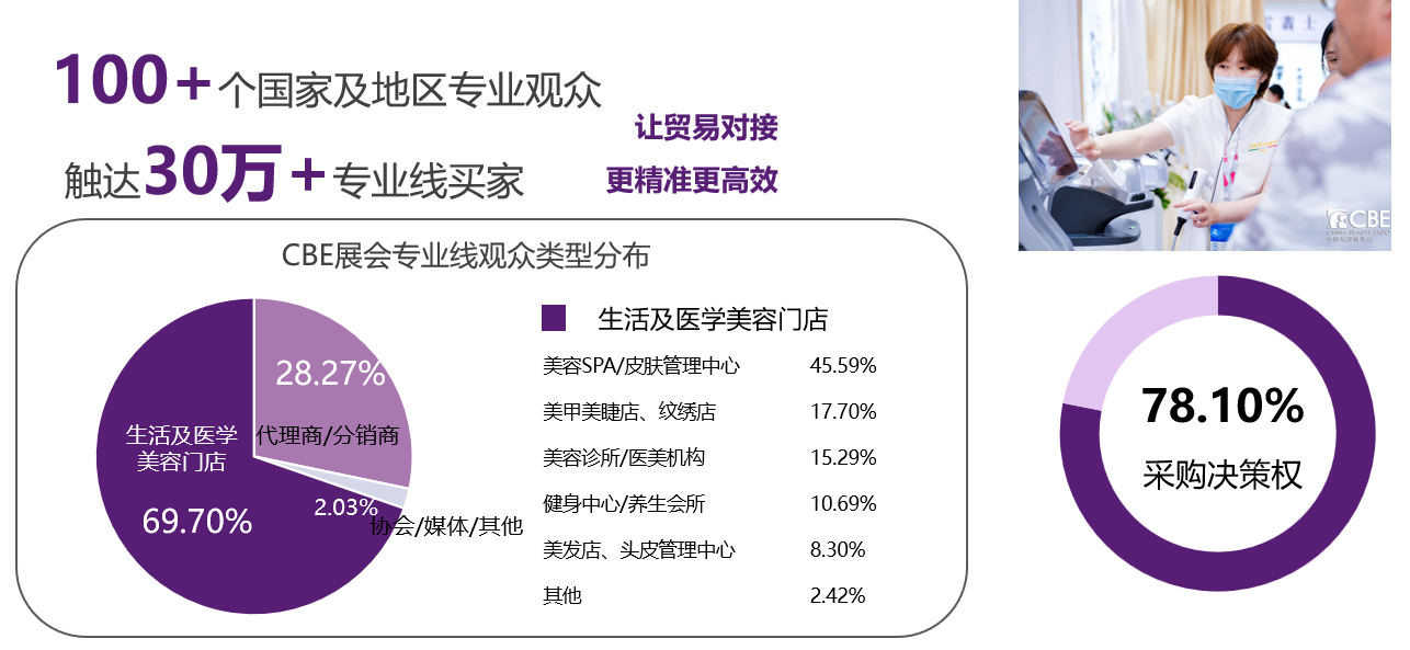 �й����ݲ�����